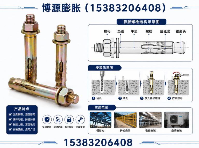 涉县邯郸紧固件展示图
